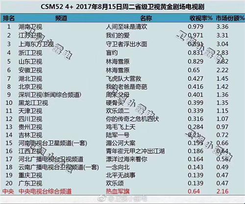 微信圖片_20170817092615(1).jpg 微信圖片_20170817092615(1).jpg